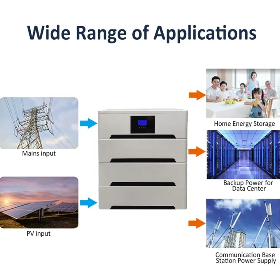 LJY Energy lithium battery