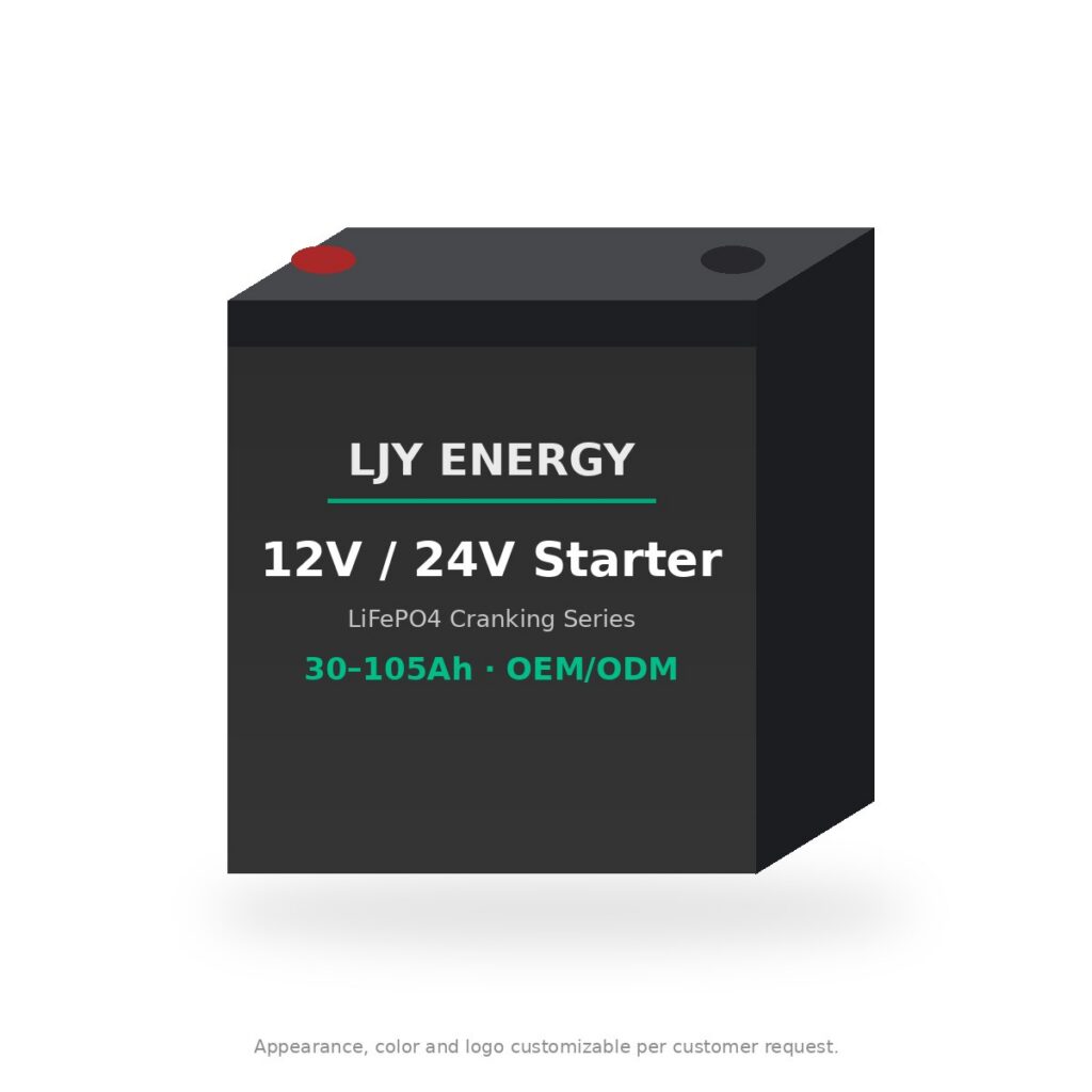 LJY-START-SERIES 12V and 24V LiFePO4 starter cranking battery series, front view, white background