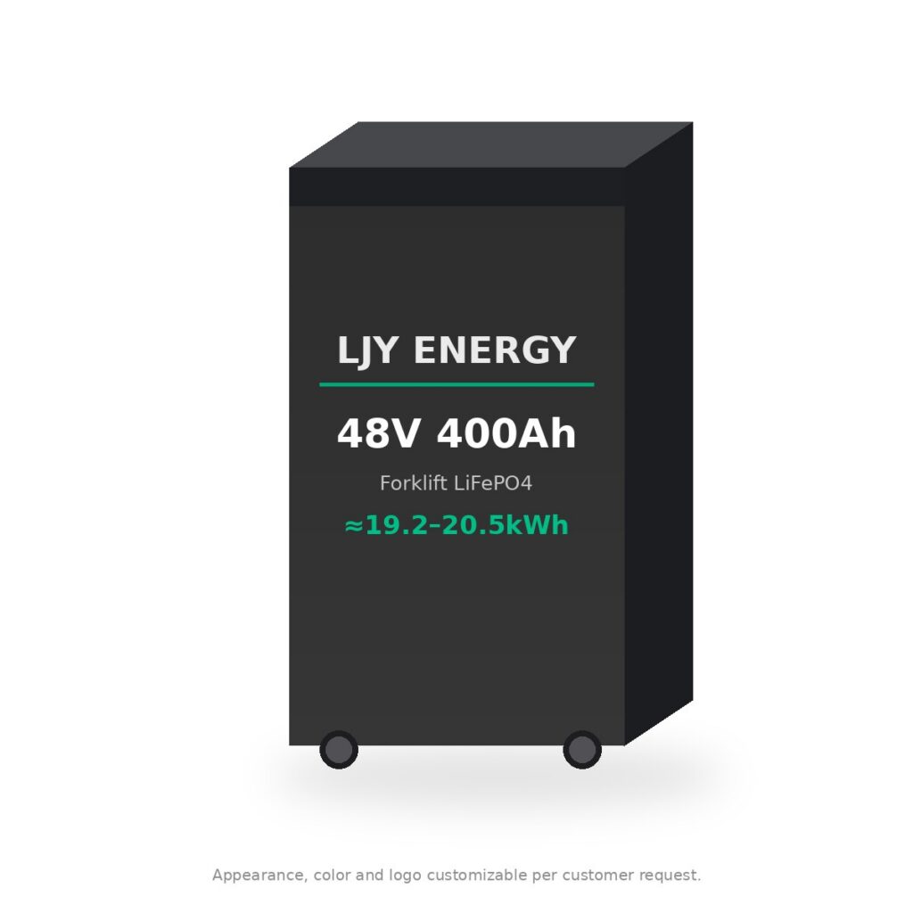 LJY-48V400-FLT 48V (51.2V) 400Ah LiFePO4 forklift battery, front view, white background