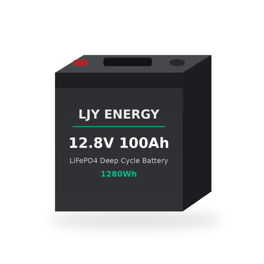 12V LiFePO4 OEM Battery Block for Brands & Integrators 12V 100Ah LiFePO4 battery (12.8V 1280Wh) deep cycle lithium battery – LJY Energy
