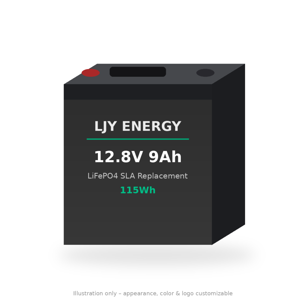 12V 9Ah LiFePO4 Battery (SLA Replacement) – illustrative product render