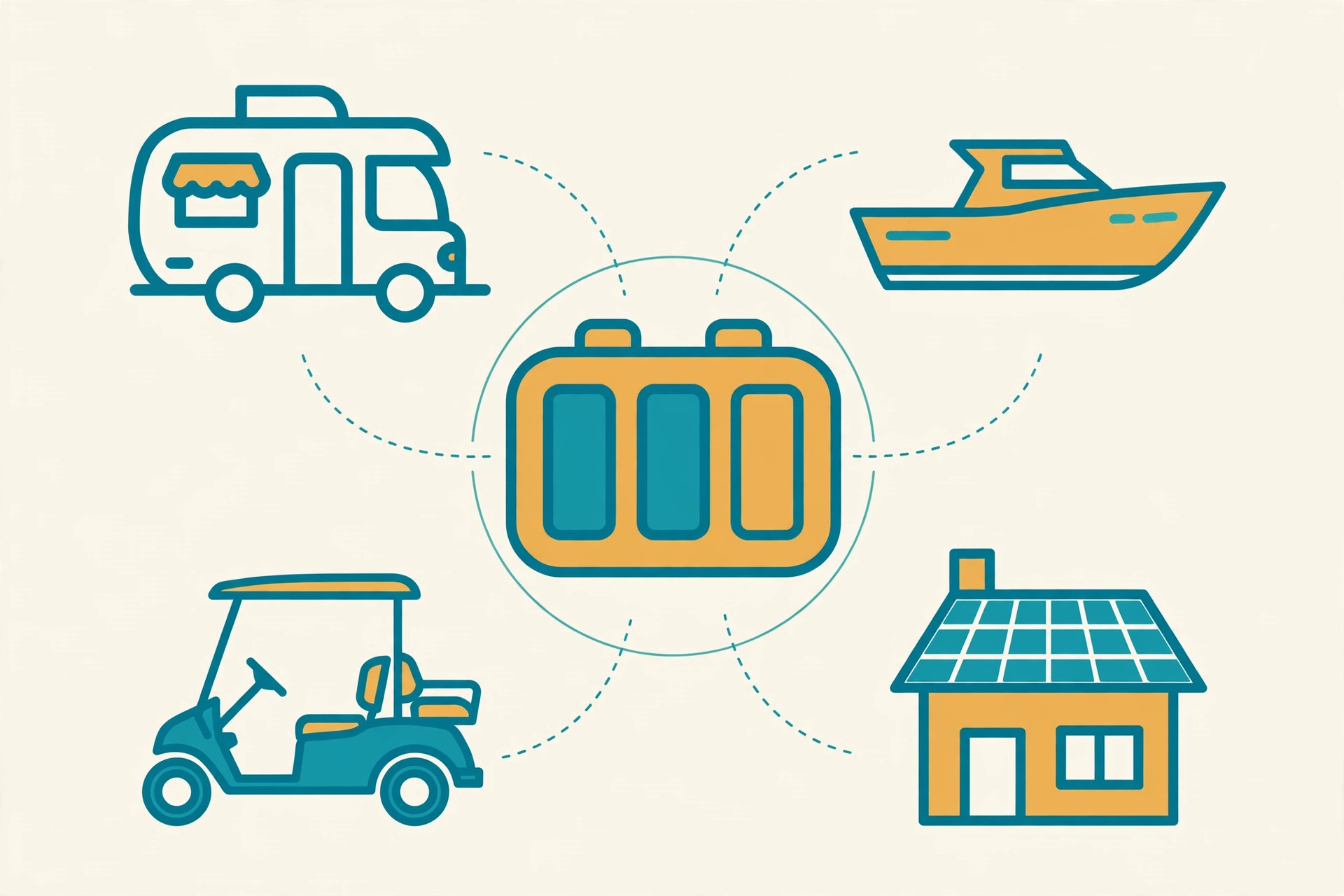 Conceptual illustration: different buyer scenarios for battery pack sourcing